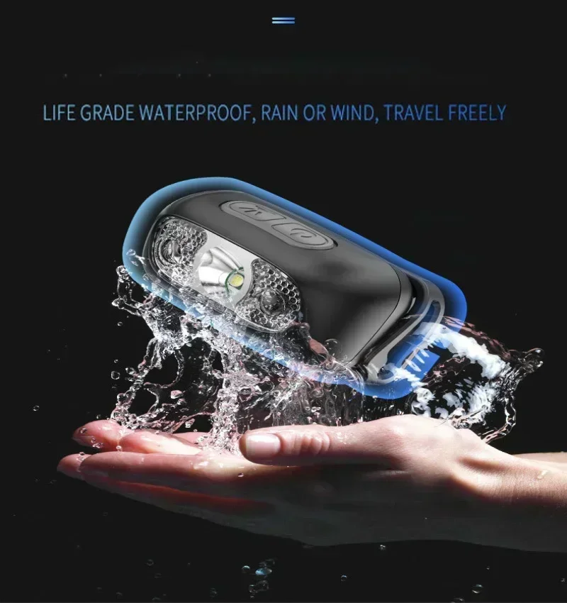 Rechargeable LED headlamp – Waterproof Sensor-Mode Outdoor Light - Image 6