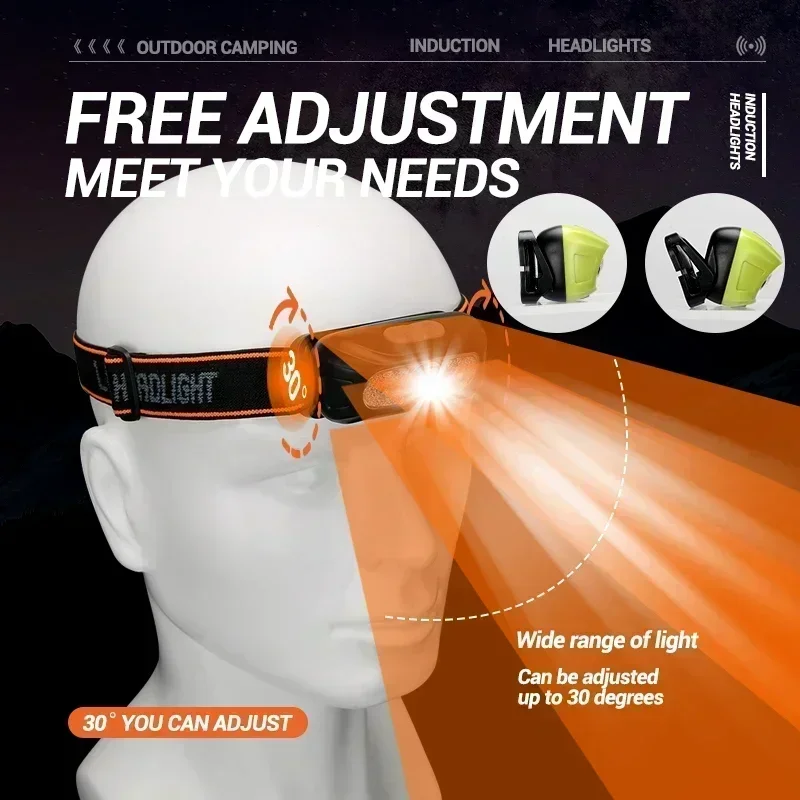 Rechargeable LED headlamp – Waterproof Sensor-Mode Outdoor Light - Image 7